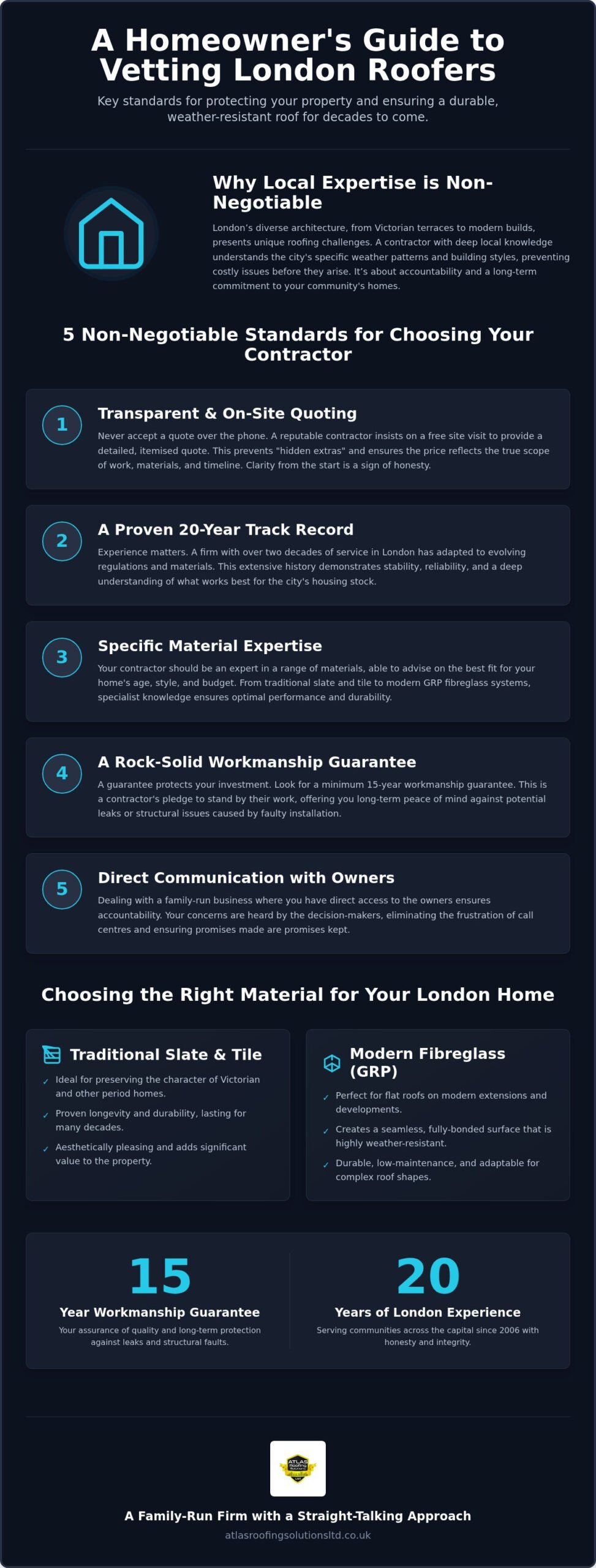 Choosing the Best Residential Roofing Contractors in London: A 2026 Homeowner’s Guide