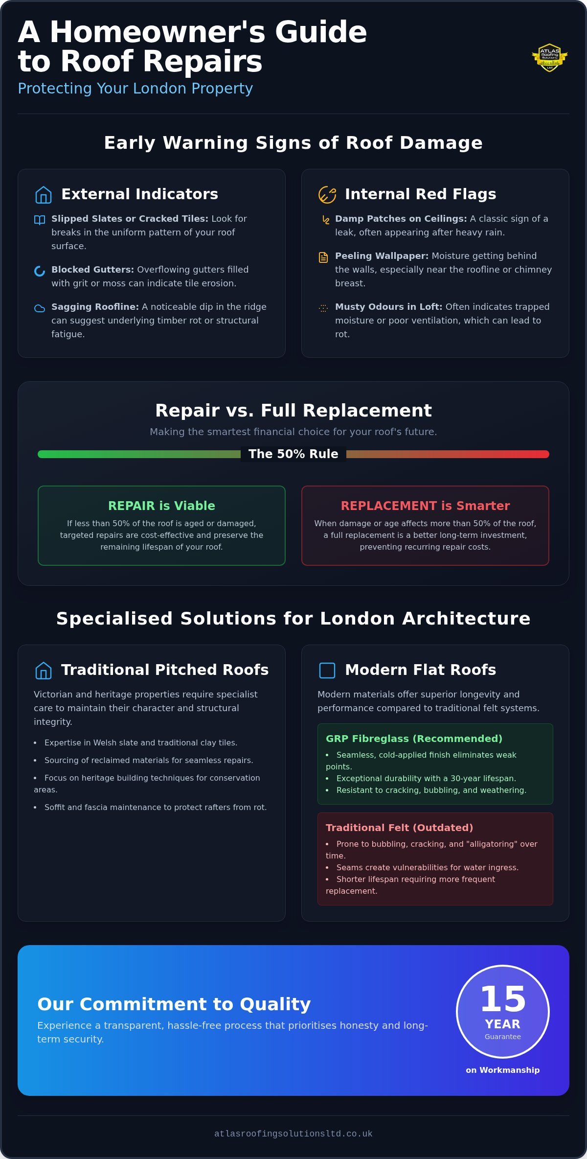 Expert Roof Repairs London: Trusted Family-Run Roofing Services 2026